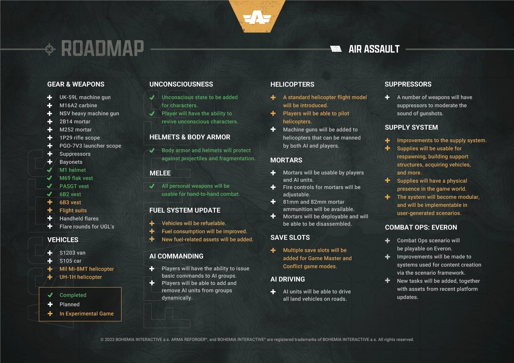 Arma reforger steam charts фото 105